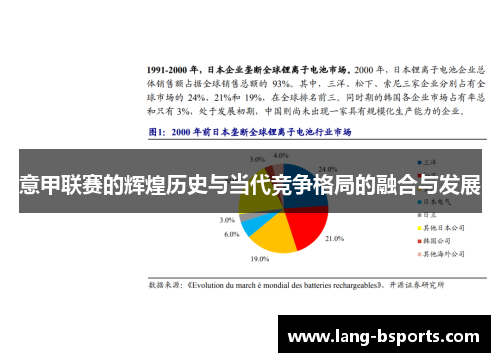 意甲联赛的辉煌历史与当代竞争格局的融合与发展 意甲联赛的辉煌历史与当代竞争格局的融合与发展