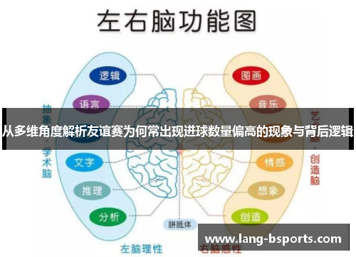 从多维角度解析友谊赛为何常出现进球数量偏高的现象与背后逻辑 从多维角度解析友谊赛为何常出现进球数量偏高的现象与背后逻辑