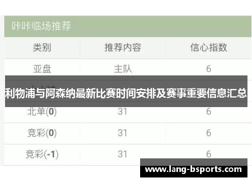 利物浦与阿森纳最新比赛时间安排及赛事重要信息汇总 利物浦与阿森纳最新比赛时间安排及赛事重要信息汇总