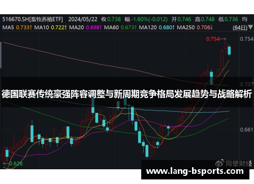 德国联赛传统豪强阵容调整与新周期竞争格局发展趋势与战略解析