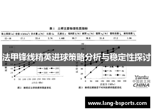 法甲锋线精英进球策略分析与稳定性探讨
