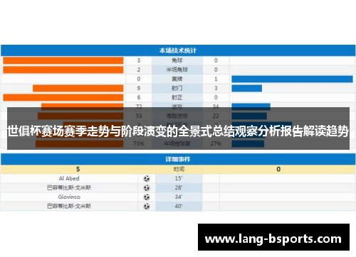 世俱杯赛场赛季走势与阶段演变的全景式总结观察分析报告解读趋势