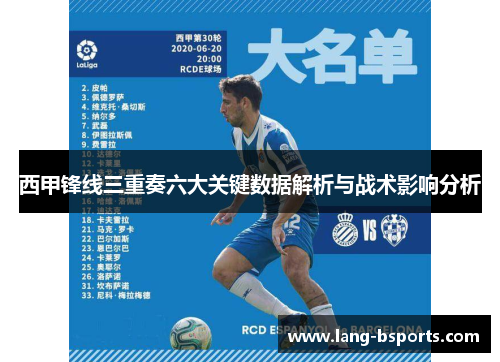 西甲锋线三重奏六大关键数据解析与战术影响分析