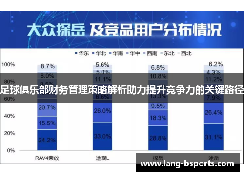 足球俱乐部财务管理策略解析助力提升竞争力的关键路径
