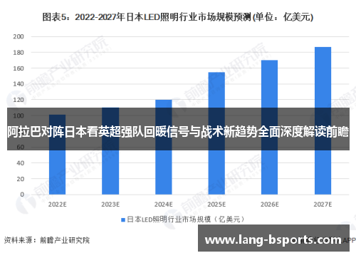阿拉巴对阵日本看英超强队回暖信号与战术新趋势全面深度解读前瞻