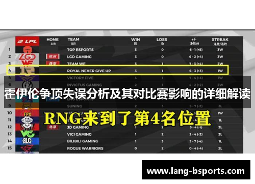 霍伊伦争顶失误分析及其对比赛影响的详细解读 霍伊伦争顶失误分析及其对比赛影响的详细解读
