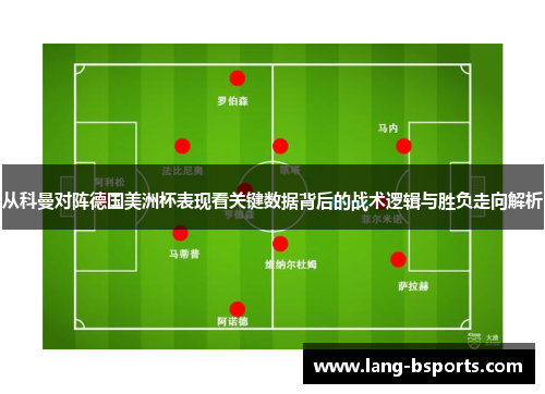 从科曼对阵德国美洲杯表现看关键数据背后的战术逻辑与胜负走向解析 从科曼对阵德国美洲杯表现看关键数据背后的战术逻辑与胜负走向解析